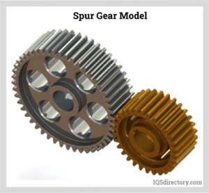 التروس العادية المستقيمة (Spur Gears)